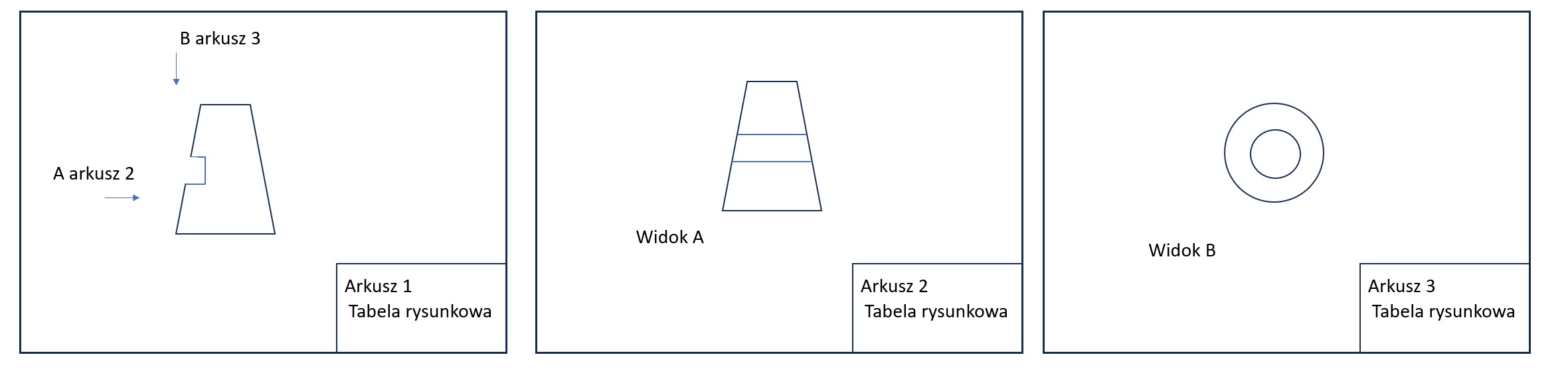 Rzutowanie na innych arkuszach